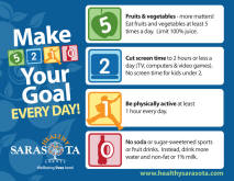 Make 5210 Your Goal Every Day!